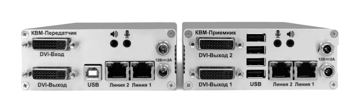 Прямое и обратное KVM-переключение c ADF/ADC Ex