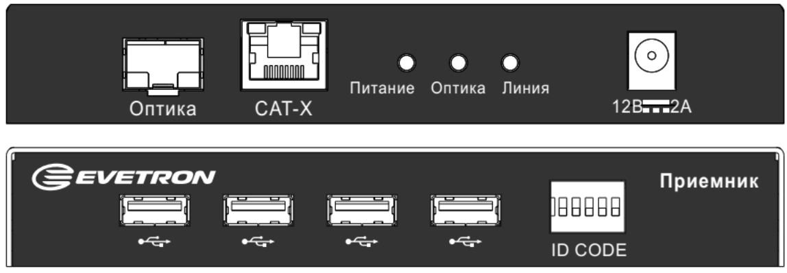 Четырёхпортовый USB-удлинитель Evetron UFC 4U2-SK